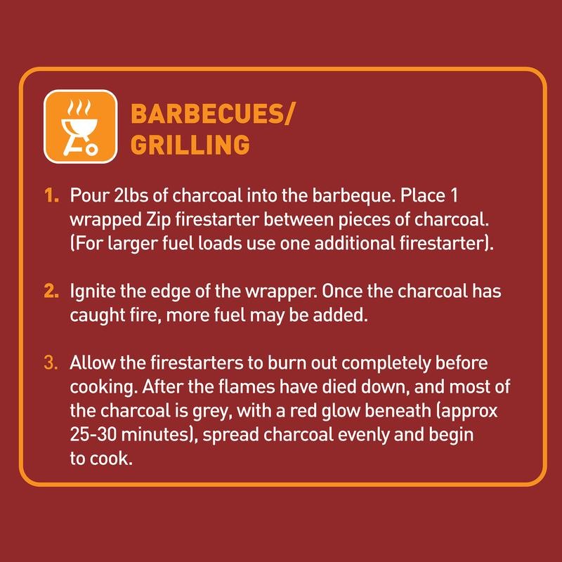 Zip Firestarters Premium All Purpose Wrapped Fire Starters 12 Pack,