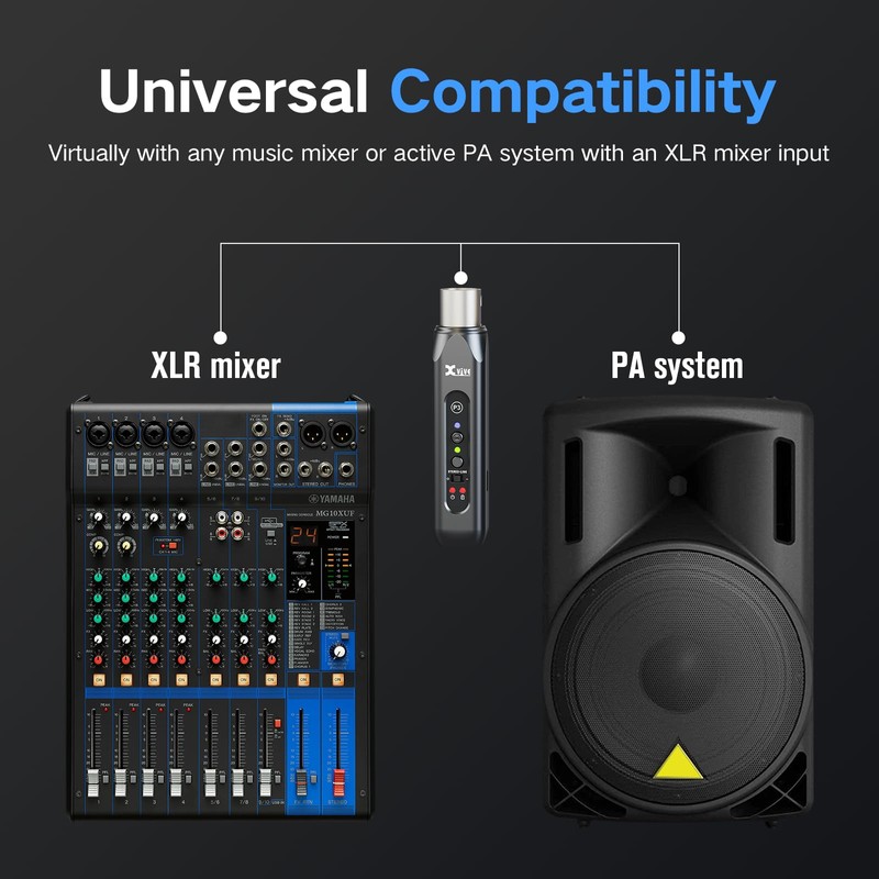 Xvive P3 XLR Bluetooth Receiver, High-Fidelity Wireless Bluetooth Adapter for