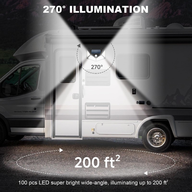 DZGKGM RV Magnetic Motion Sensor Light, Solar RV Porch Light,
