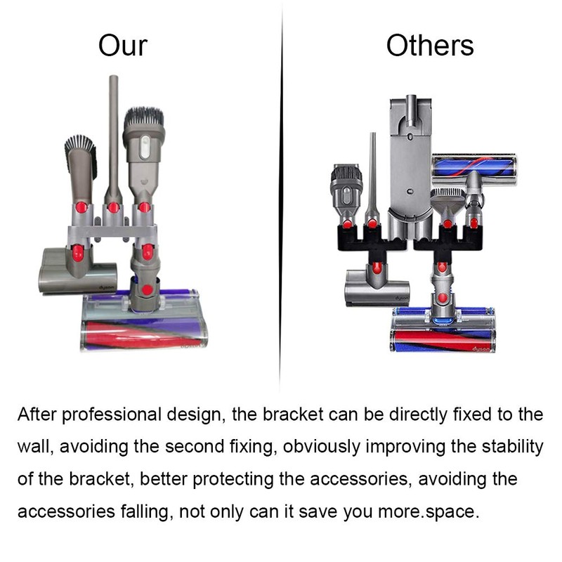 ABClife Replacement for Dyson Vacuum Cleaner Attachments, Wall Mount Holder,