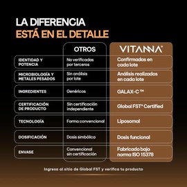 VITANNA® Vitamina C Liposomal Galax-C™ 300 mg | 3 Meses