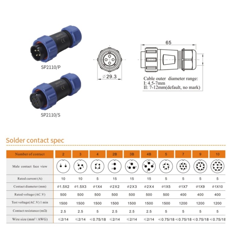 Eonvic Weipu SP21 12 Pin Panel Mount Aviation Plug Socket
