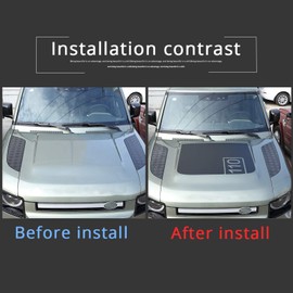 CHEYA Car Exterior Air Vent Outlet Exterior Hood Decoration Stickers Decal Emblem for Land Rover Defender 110 90 2020 2021 2022 2023 (Landrover Defender 110 Accessories, Black)