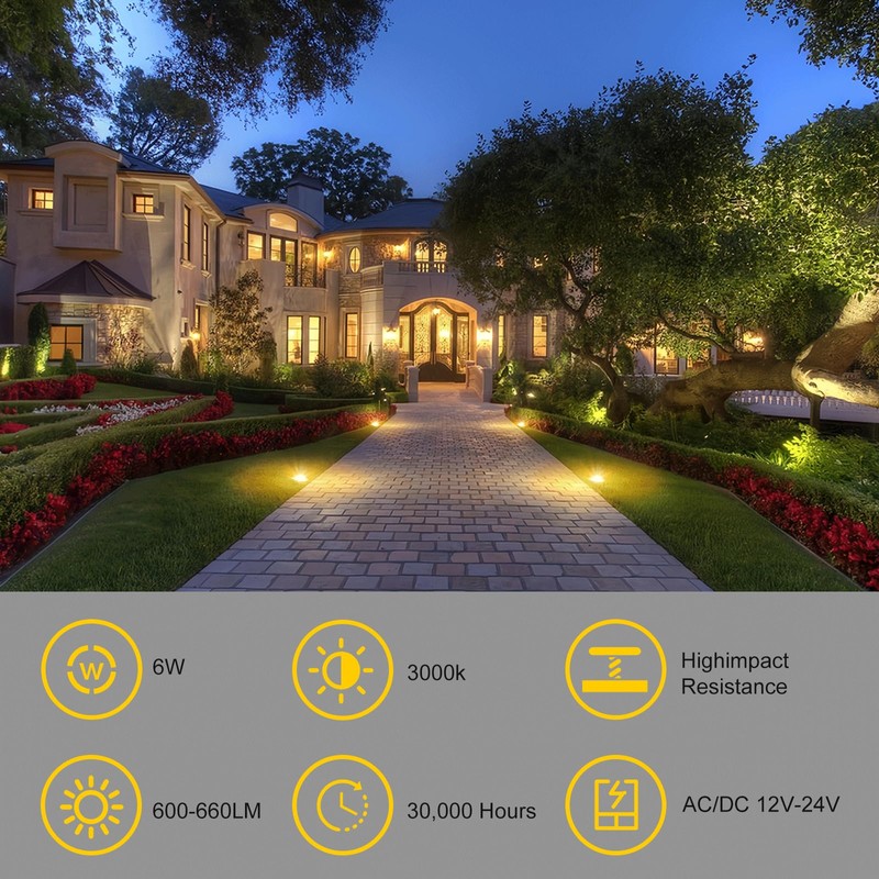 JESLED Outdoor Landscape Lights, 6W LED In Ground Well Lights,