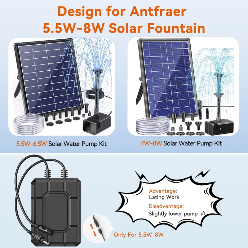 Antfraer 1800mAh Solar Fountain Pump Battery Backup, 7.4V-8.4V Power Pack