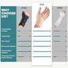 Wrist Thumb Brace Mommy Compression Stabilizer Waterproof Thumb Spica Splint