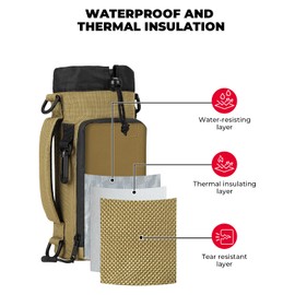 KEMIMOTO Wasserflaschenhalter Tasche, Trinkflasche Beutel, Bottel Carrier, Neopren Tragbare Trinkflaschenhalter Tasche mit Verstellbarem Schultergurt für Camping, Radfahren, Reisen