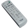 Beyution RM-SC1 Replaced Remote Control Fit for Sony Hi-Fi Component