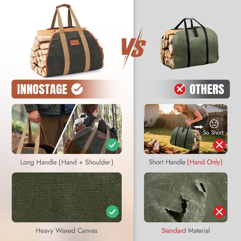 INNO STAGE Firewood Carrier Firewood Bag Heavy Duty Waxed Canvas