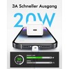 Zinooy USB C Charger