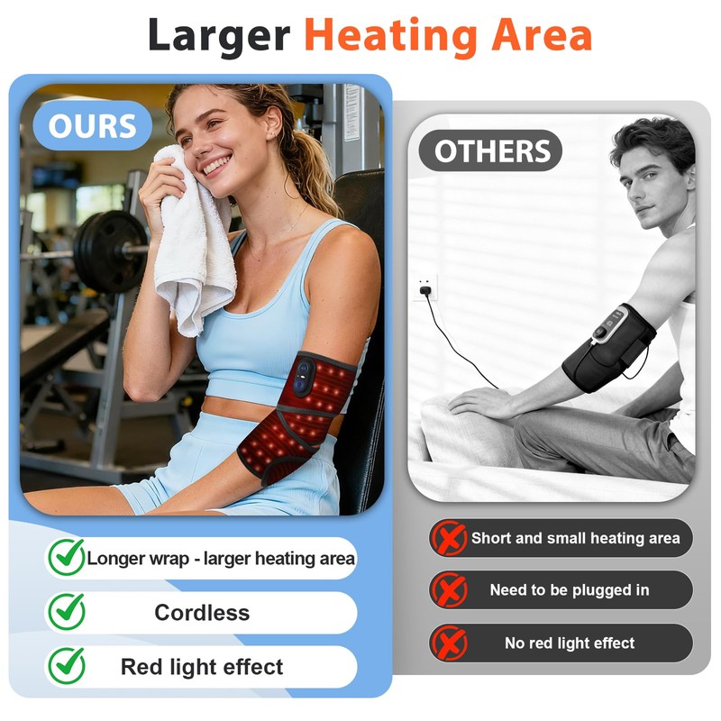 Cordless Heating Pad for Arm Elbow Wrist Leg Pain Relief,