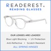 Readerest Round Blue Light Blocking Reading Glasses (Clear, 2.00 Magnification)