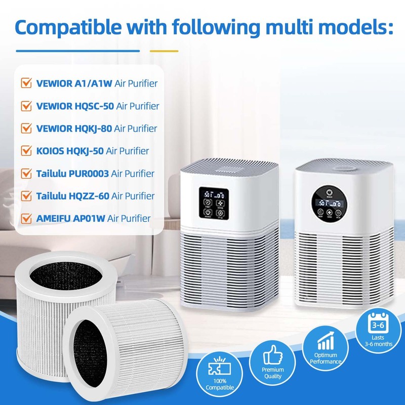 2 Pack A1 Replacement Filter Compatible with VEWIOR Air Pu-rifier