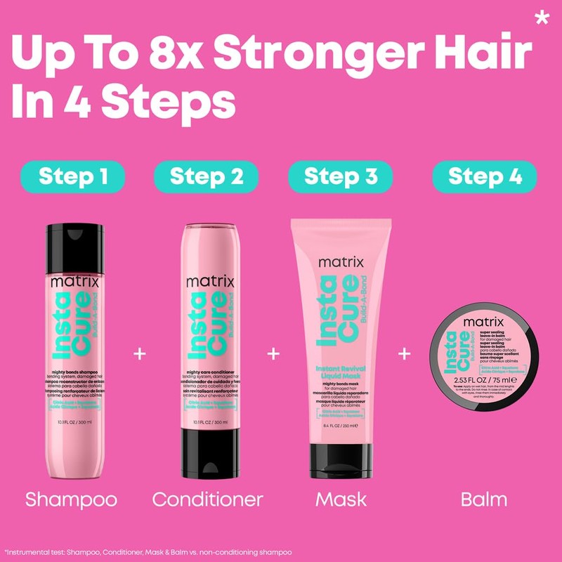 Matrix Matrix Instacure Build-A-Bond Mighty Care Conditioner, For Damaged Hair,