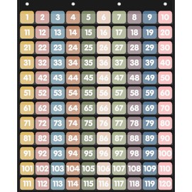 Yoink Boho Number Pockets Chart 1-120 with 135 Double-Sided Number Cards, Wall Mountable Hundred Chart for Kids Classroom Teachers Home Counting and Organizer, Black