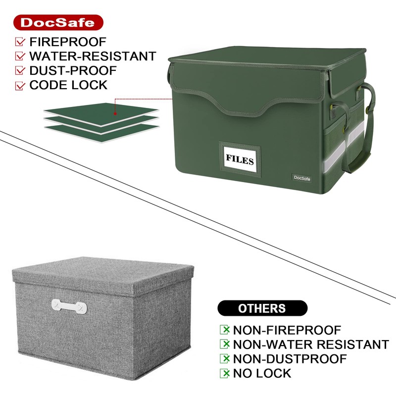 DocSafe Fireproof Document Box with Lock,File Storage Organizer with Mesh