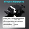Duttek MPO Fiber Optic Adapter, 12 Core, Key Up to