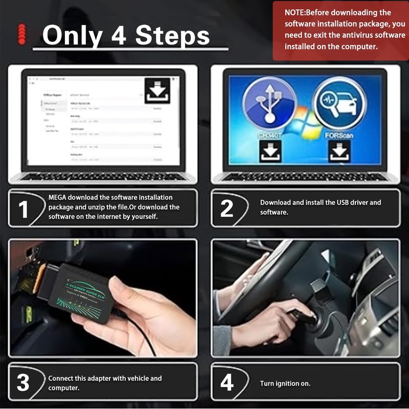 OBD2 Adapter USB ELM327 Scanner with FT232RL 18F25K80 V1.4 Original