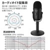 Faunow Microphone, Condenser Microphone, USB Microphone, Unidirectional, PC Microphone, Mute