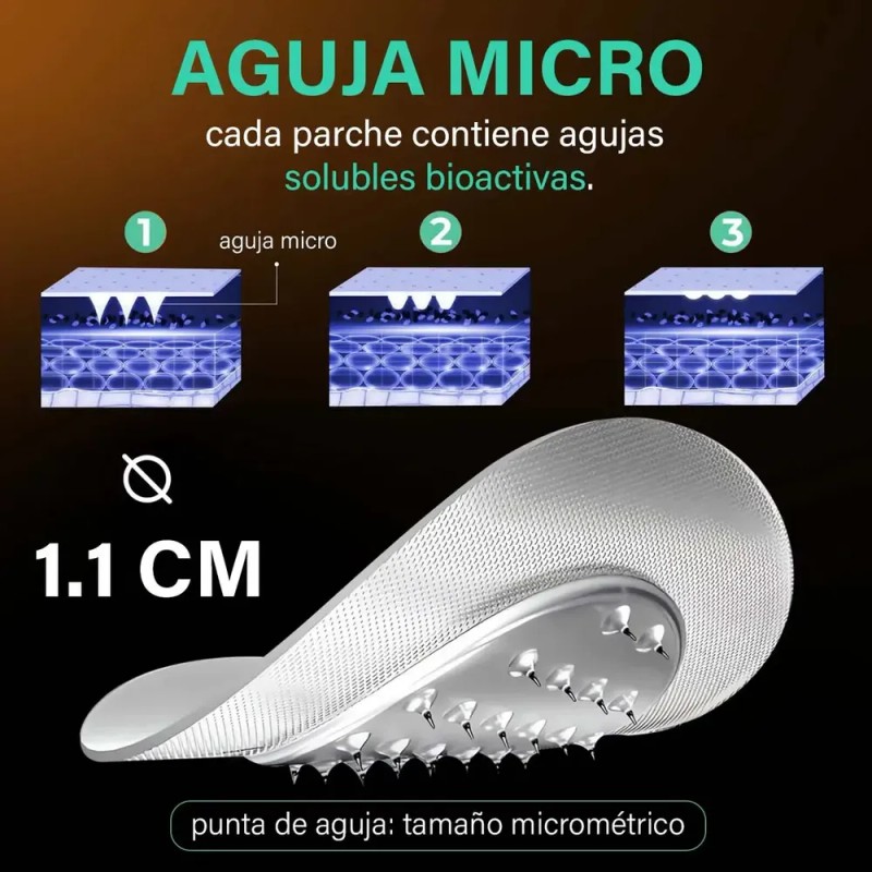 Parches Acné Lunixila Microagujas Día Noche con Ácido Salicílico Niacinamida