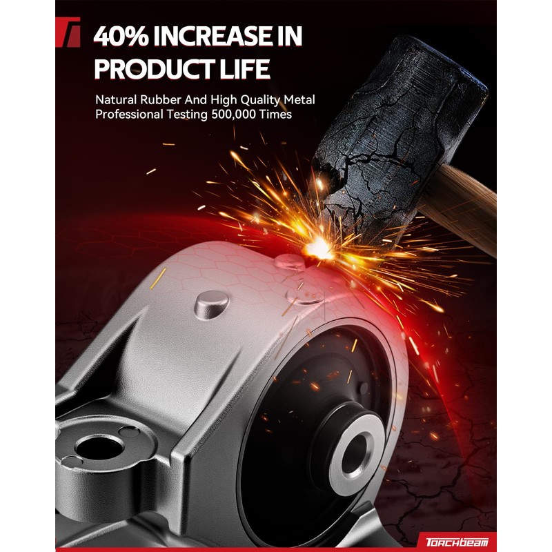Torchbeam Engine Motor Mount and Trans Mount Fit for Mazda