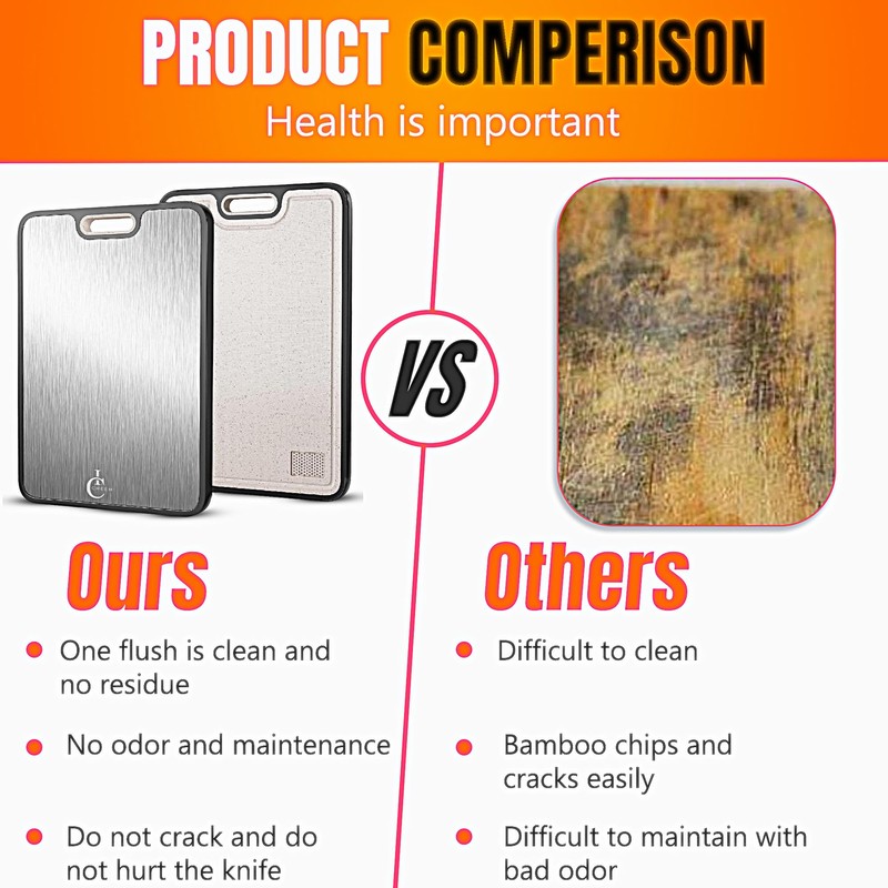 Titanium Cutting Board for Kitchen – Double-Sided, Juice Groove, Non-Slip,
