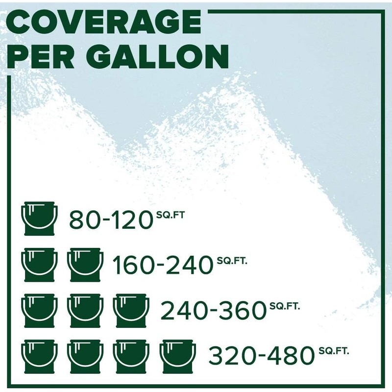 INSL-X Sure Step Welded Gray, Gallon