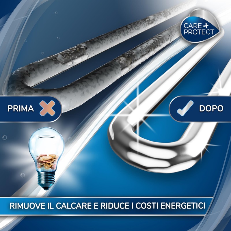 CARE + PROTECT 3 in 1 Anticalcare, Sgrassante e Igienizzante,