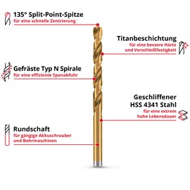 Original Einhell 6-Piece HSS-G Titanium Metal Drill Bit Set (Fully Ground HSS 4341 Steel, Titanium Coated, 135° Split Point Tip, Milled Type N Spiral, Round Shank)