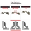 LIKERAINY 95 Degree Full Overlay Hinges 26mm Without Damper Kitchen