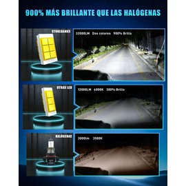 StoneBanks Kit De Faros Auto Luces de Dos Colores,Led H13 9008,300W 32000LM Bombillas,Luz Alta 6500K Y Baja 8000K Azul , Plug & Play 900% SúPer Brillante , 2 Unidades