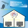 SOLID BPK-SHJ2E1-EZ SOLIDCABLE TV 2 Splitter, 1 Terminal Communication, 4K