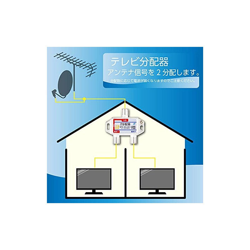 SOLID BPK-SHJ2E1-EZ SOLIDCABLE TV 2 Splitter, 1 Terminal Communication, 4K