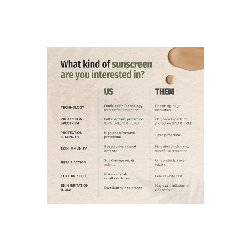 Heliocare Líquido de tolerancia mineral 360 SPF 50+ 50 g