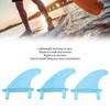 Surfboard Fins Soft Top Tri Fin Set PVC Plastic for