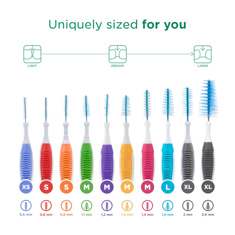 GUM TRAV-LER interdental Brushes | for Thorough Cleaning of All