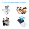 MF925 4G LTE Wireless Router WiFi Box Data Terminal Box