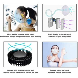 Aurora Portable Air Purifier Wearable Personal Air Purifiers Portable Electric Air Purifier HEPA Filter &Mask