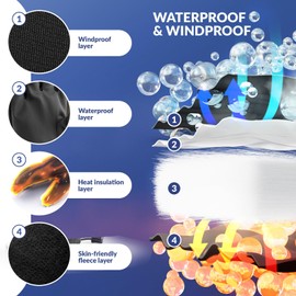 Qunature Ski Gloves Thermal Snow Gloves Touchscreen Windproof Waterproof Warm Fleece Lined Non-Slip Palm Adjustable Portable Snowboarding Gloves Men Women Skiing Skating Cycling