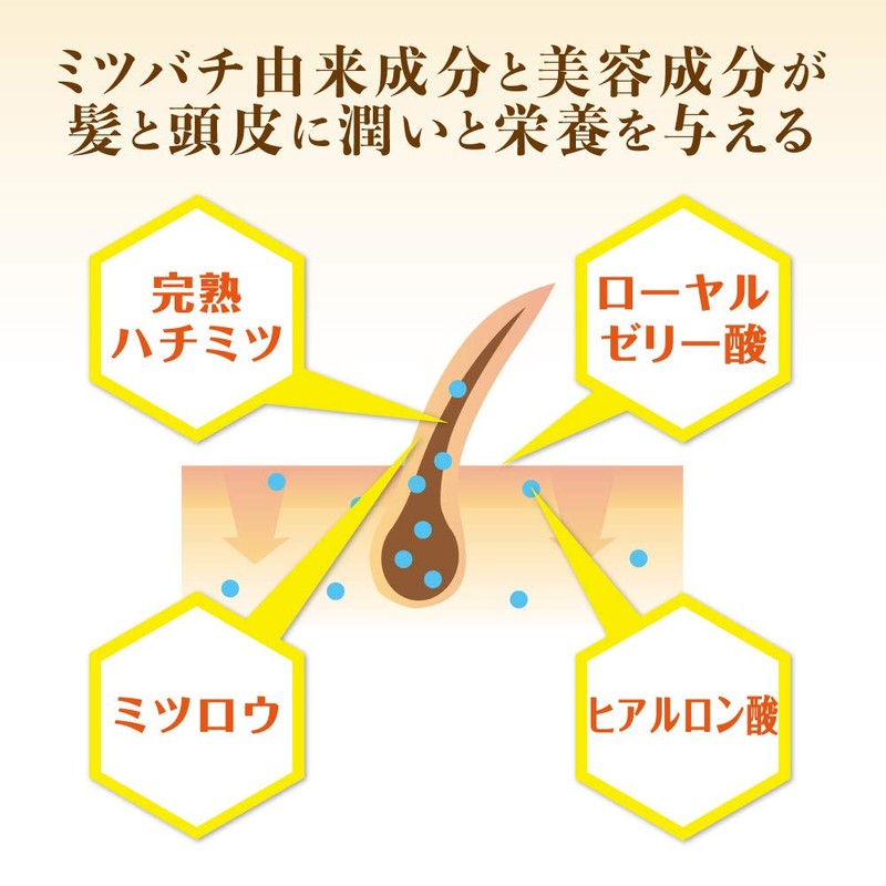 Yamada Apiary Honey Aroma Conditioner (Fluffy Orange) 7.1 oz (200