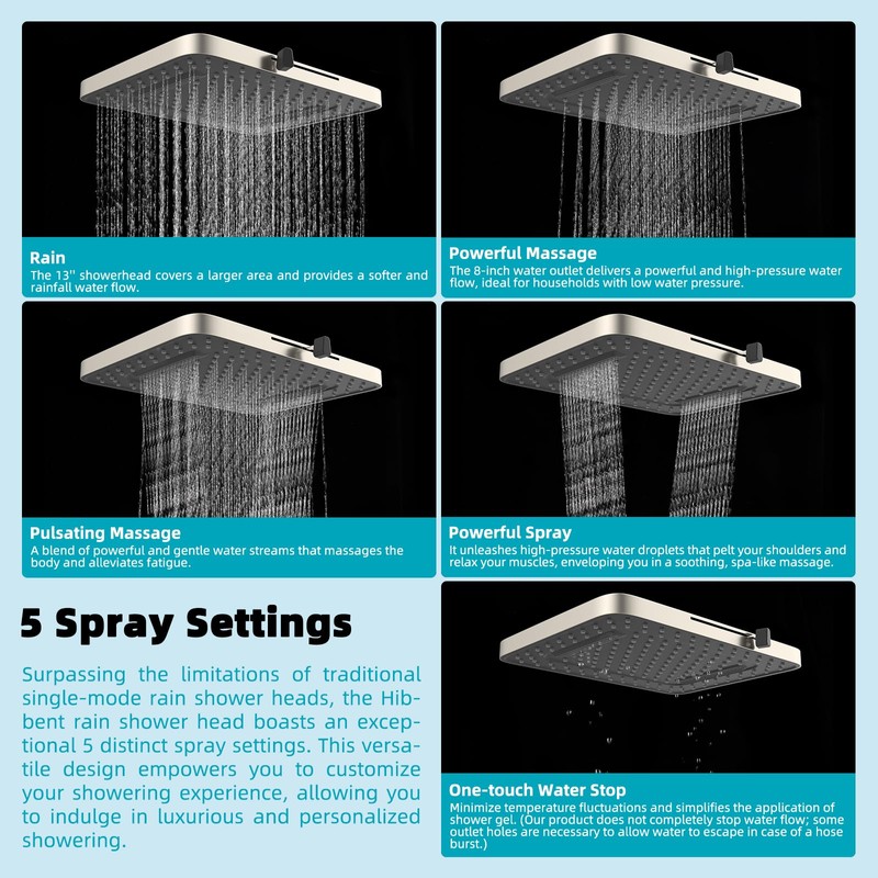 Hibbent Rain Shower Head, 13'' High Pressure Rainfall 5 Spray