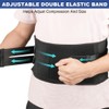 AOGOE Back Support Belt with 5 Metal Supports, Back Brace