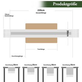 KIOVINO Caminos de Mesa Trenzado a Rayas con borlas, Camino de Mesa Boho de Algodón Tejido a Mano para Fiesta, rústico, Despedida de Soltera, decoración de recámara (Blue, 30 x 220 cm)