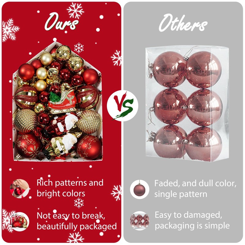 HidWee Pack of 72 Christmas Baubles Plastic Set Red Gold