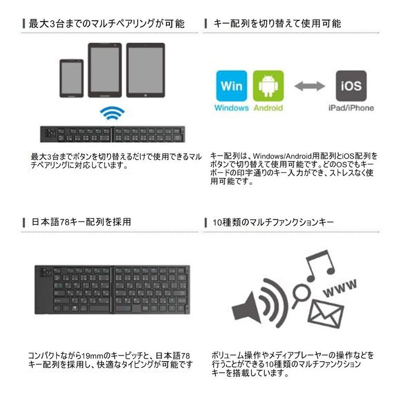 エレコム キーボード Bluetooth 折りたたみ マルチペアリング ポインティングデバイス付 ブラック TK-FLP01PBK