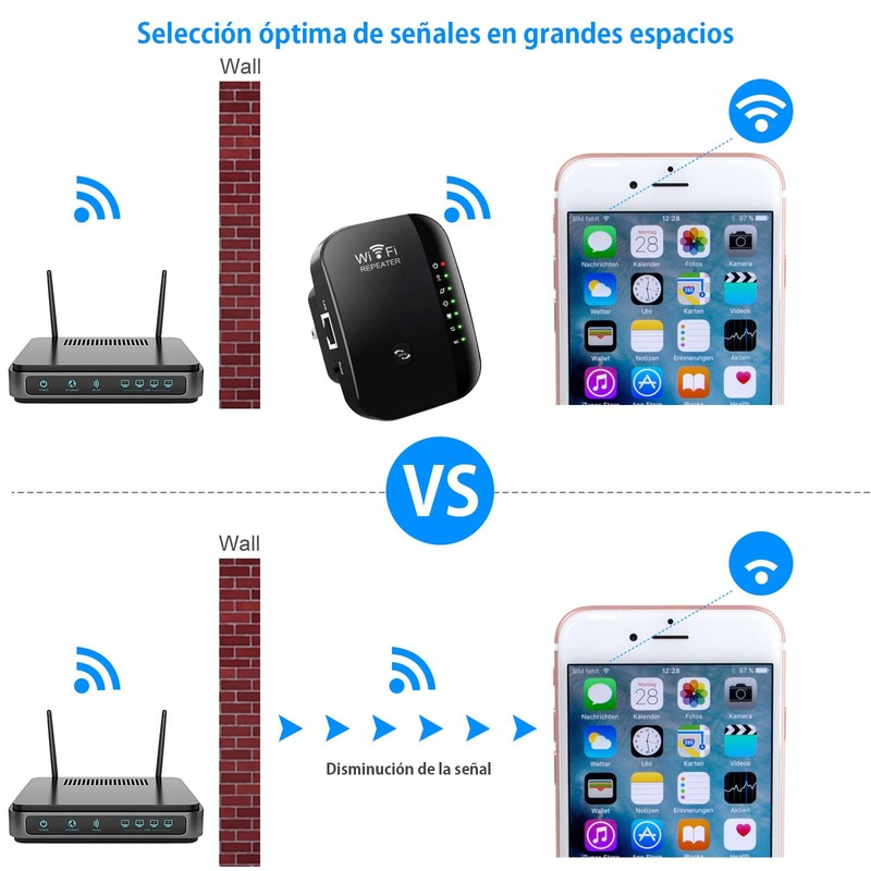 FEISEDY Extensor de señal WiFi, Cobertura de hasta 300Mbps, Compatible