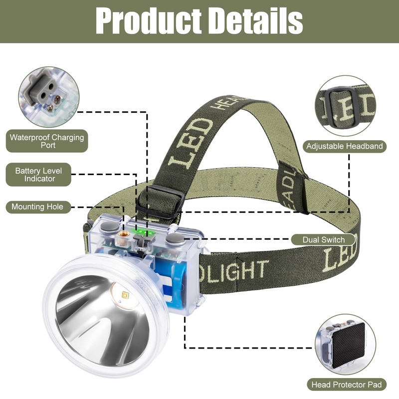 Venlon Rechargeable Diving Headlamp, 4 Modes Headlight with Battery Level