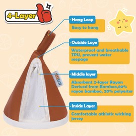 ALVABABY 4 Pcs Baby Boy Pee Covers, trong Water Absorption Pee Shield for Newborn Boy, 4-Laye Reusable Pee Cap, Diaper Changing Accessory for Baby Gift 4NG05