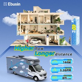 RV Pump Replace for 2088-422-144,12V 3.3GPM Diaphragm Water Pump, 45Psi 1/2MNPT Connection, Great for RV or Any Other Water Delivery Purpose