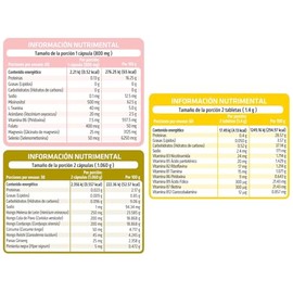 HEALTHADDICTION  Complejo B  Inositol con L-Teanina y Vitaminas  Frmula de Hongos Adaptgenos  3 Suplementos sin Gluten para Rutina Diaria  Neurofocus 